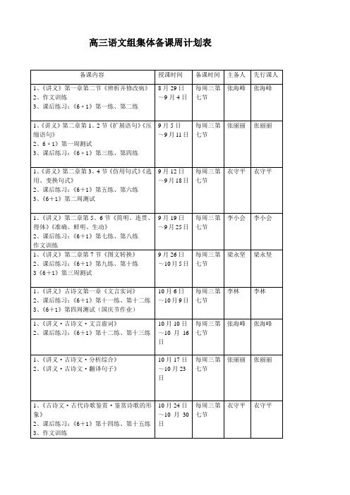 高三语文组集体备课周计划表