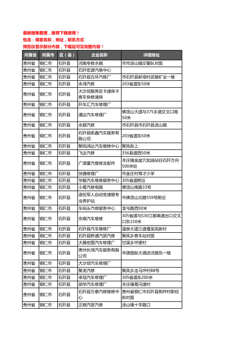 新版贵州省铜仁市石阡县汽车维修企业公司商家户名录单联系方式地址大全64家