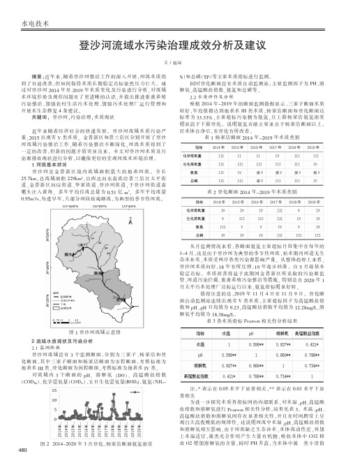 登沙河流域水污染治理成效分析及建议