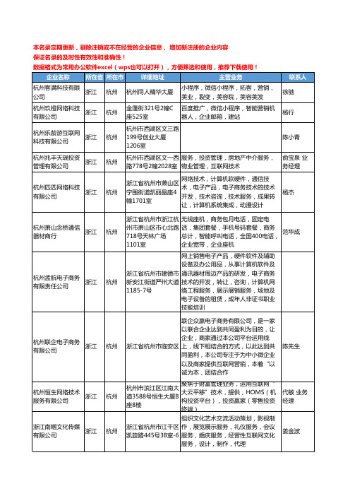 2020新版浙江省互联网增值服务工商企业公司名录名单黄页联系方式大全46家