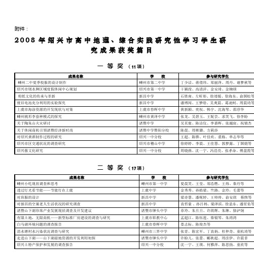 2008年绍兴市高中地理、综合实践研究性学习学生研究成果获奖篇目