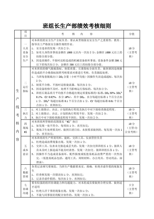 班组长生产部绩效考核细则