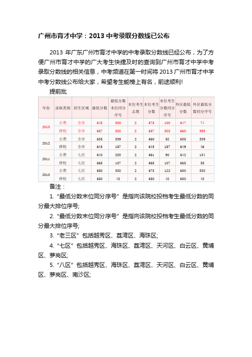 广州市育才中学：2013中考录取分数线已公布