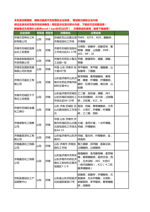 新版山东省济南柠檬酸钠工商企业公司商家名录名单联系方式大全51家