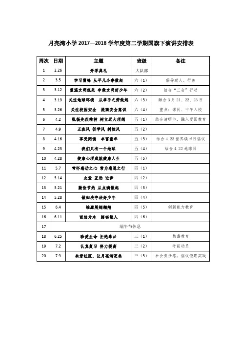 国旗下演讲安排表2017下!