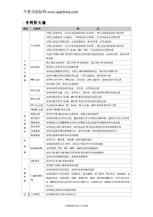 专网防火墙、HDMI矩阵切换器、调音台、会议话筒招投标书范本