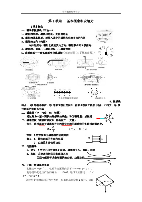 高中物理磁场讲义