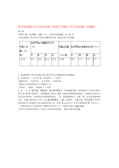 四川省成都七中2019届高三地理下学期4月月考试题含解析