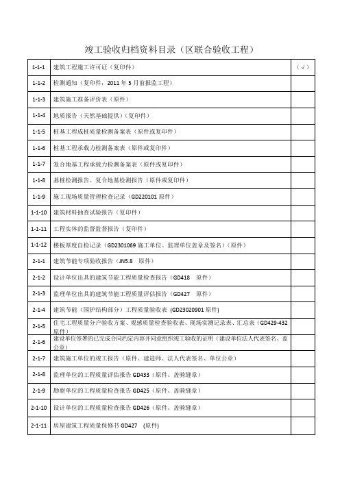 竣工验收归档资料目录(南海区联合验收)