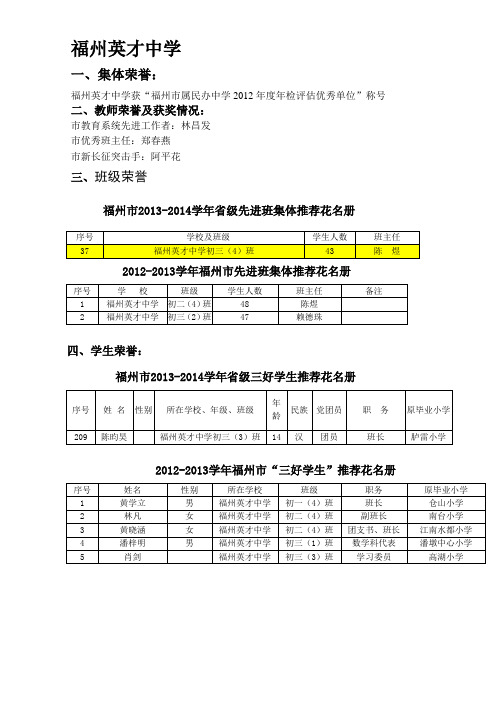 福州英才中学