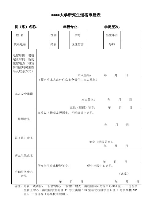 西北农林科技大学研究生退宿审批表【模板】