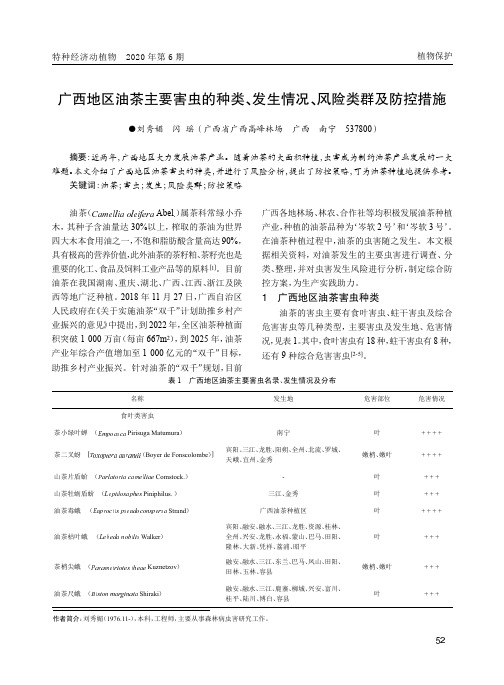 广西地区油茶主要害虫的种类、发生情况、风险类群及防控措施