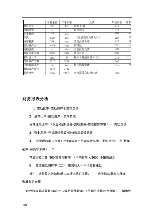 注册会计师财务成本管理的110个公式