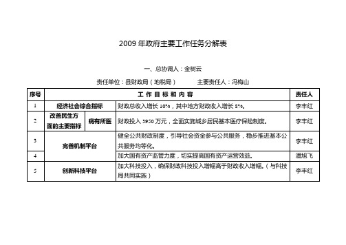 2009年政府主要工作任务分解表