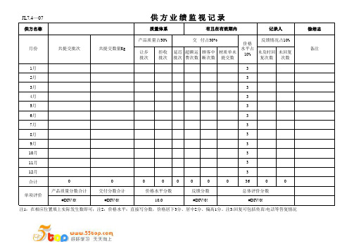 供方绩效监视记录