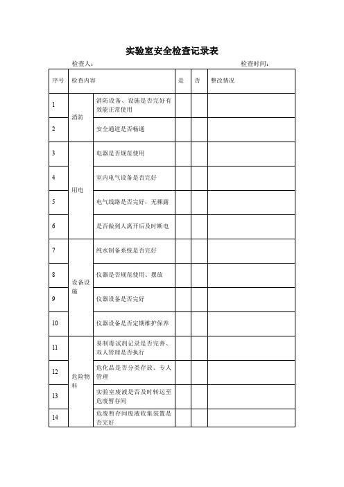 实验室安全检查表