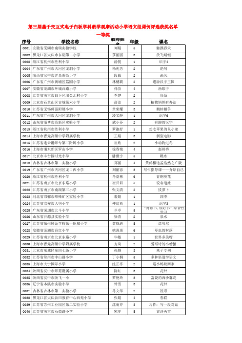 小学语文组获奖名单