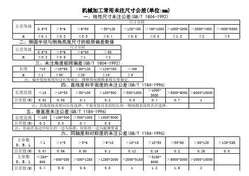 常用未注公差