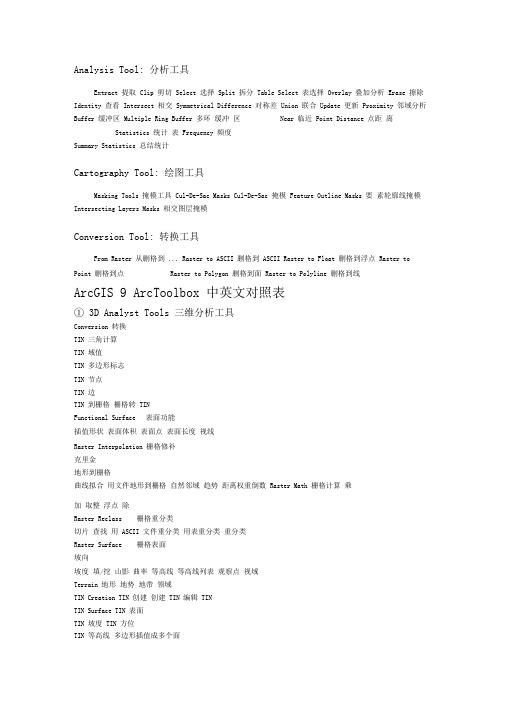 ARCGIS工具中英对照总结讲解
