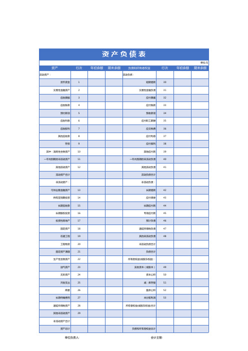 企业资产负债表格