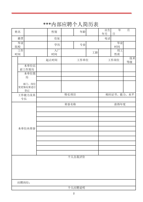 内部人才招聘人员简历及推荐信模板