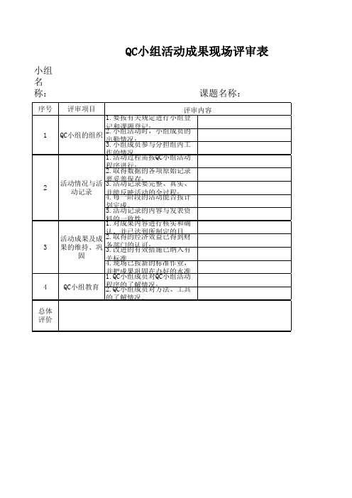 QCC评审表