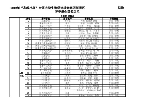 2012年高教杯四川赛区最终获奖名单