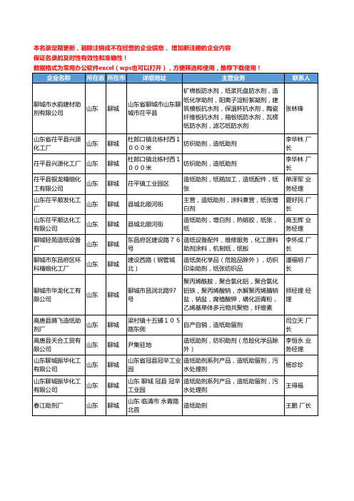 2020新版山东省聊城造纸助剂工商企业公司名录名单黄页大全22家