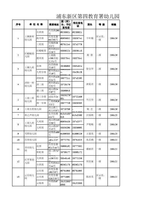 浦东幼儿园详表