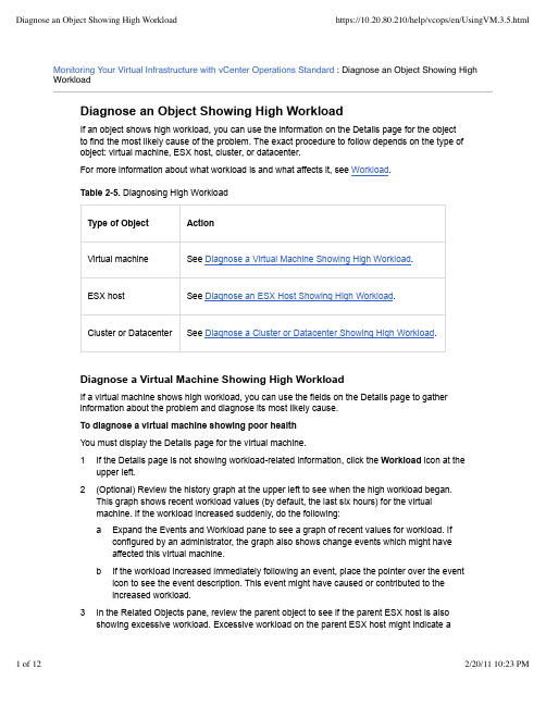 VMware vCenter Operations 系统负载过高诊断(英文)