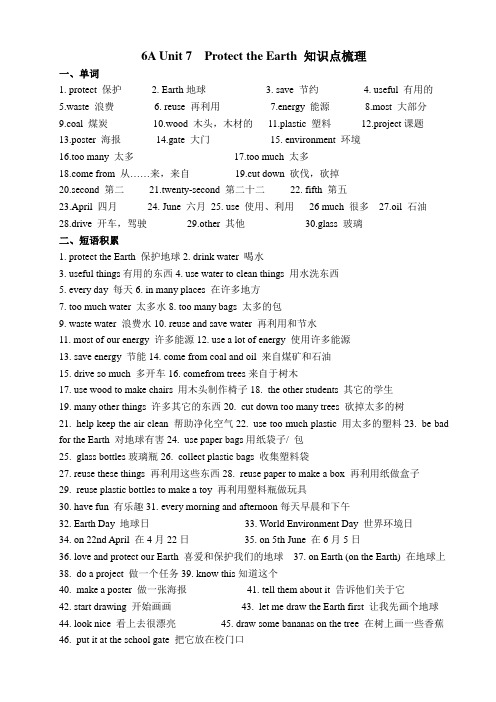 新译林版英语六年级上册6AUnit7ProtecttheEarth知识点梳理