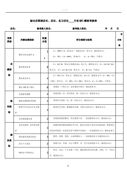 店长及导购绩效考核内容及评分标准