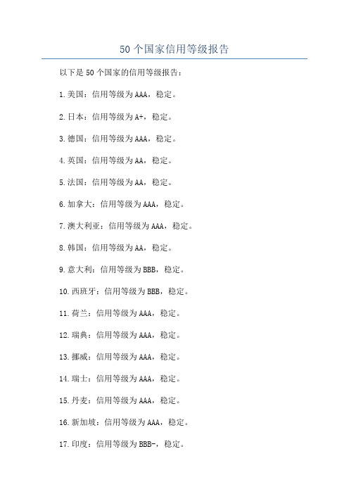 50个国家信用等级报告