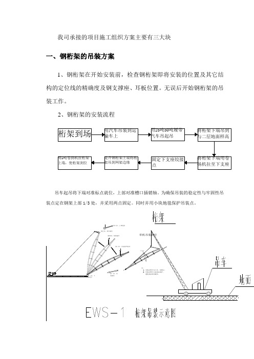 钢桁架的吊装方案