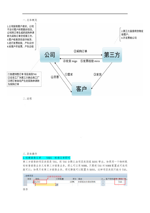 SAP-第三方销售