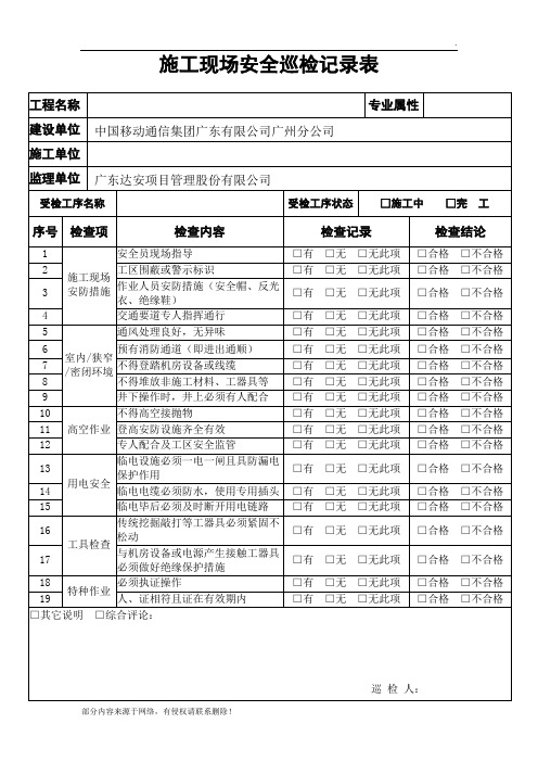 施工现场安全巡检记录表——模板