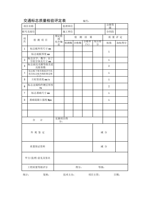 交通标志质量检验评定表