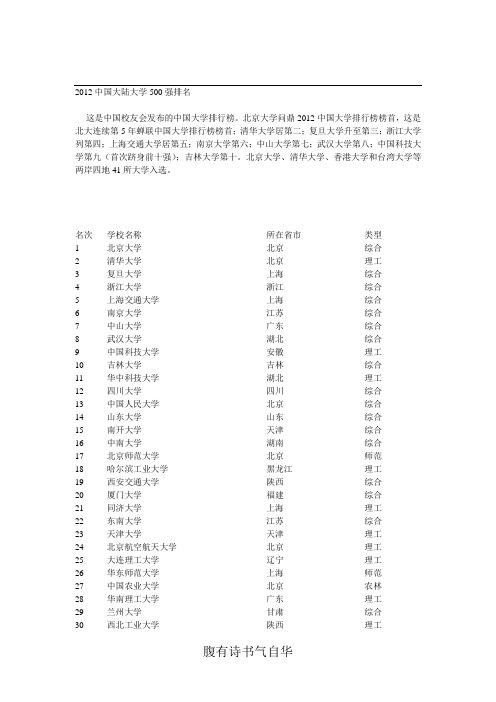 2012中国大陆大学500强排名