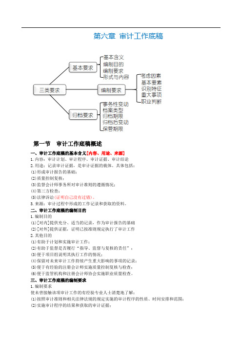 CPA考试《审计》第六章 审计工作底稿