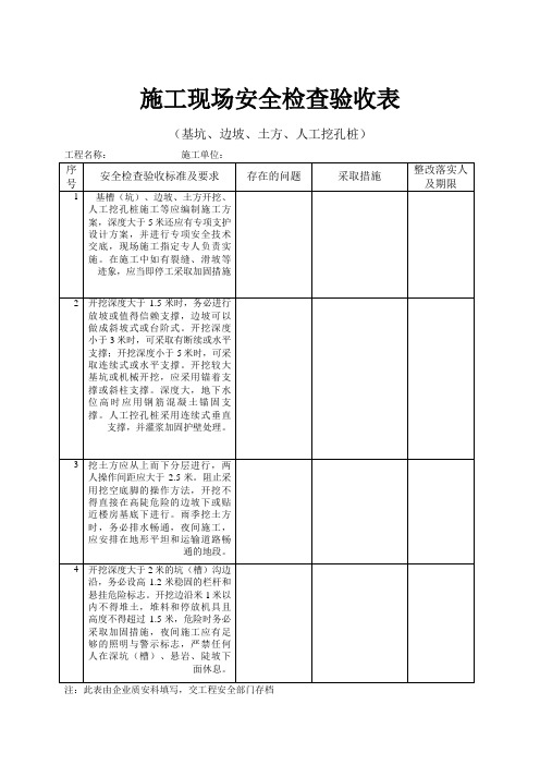 施工现场安全检查验收表