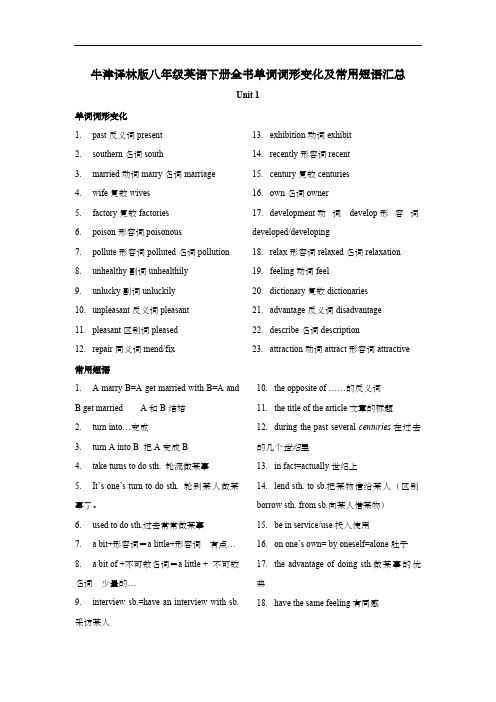 牛津译林版八年级英语下册全书单词词形变化及常用短语汇总