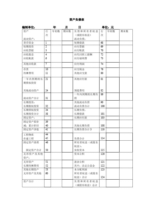 财务报表空白表格