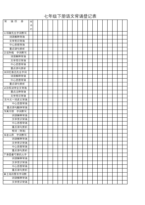 七年级下册语文背诵 登记表