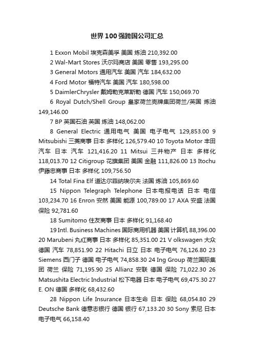 世界100强跨国公司汇总