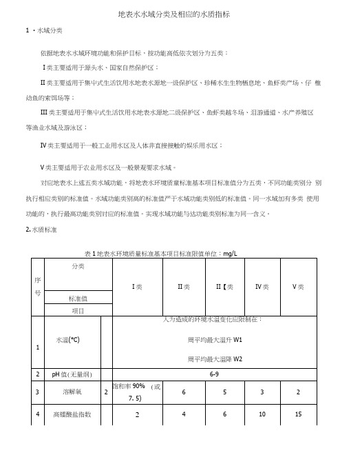 最新地表水水域分类及相应的水质指标