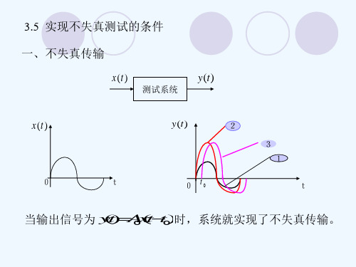 实现不失真测试的条件