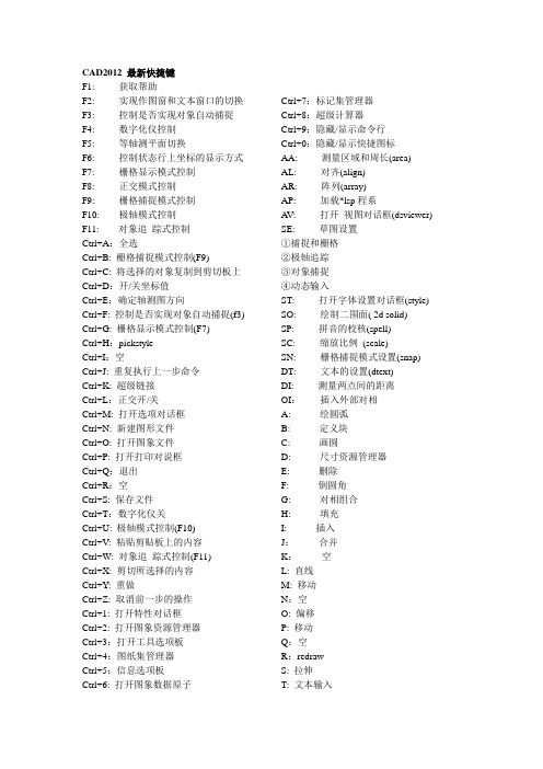 AutoCAD2012最常用快捷键