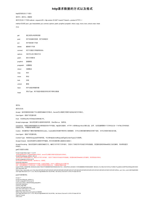 http请求数据的方式以及格式