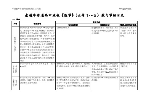 江苏省南通市普通高中课程高一数学(必修1～5)教与学细目表