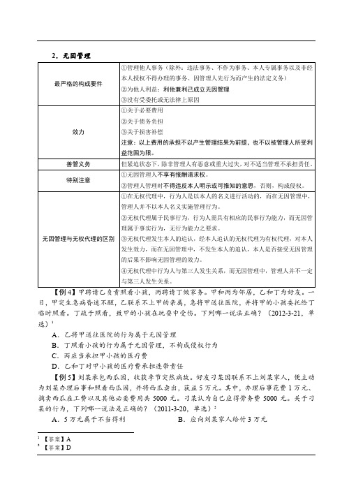 2019民法强化讲义-第31节-债权法(2)-曹兴明